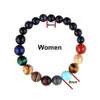 Lovers Eight Planets Natural Stone Bracelet